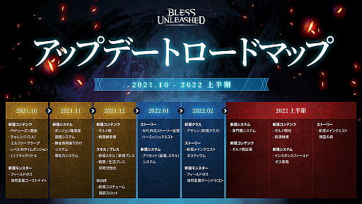 BLESS UNLEASHEDס٤ΥåץǡȤҲ𤹤ɥޥåפȺǿȥ쥤顼