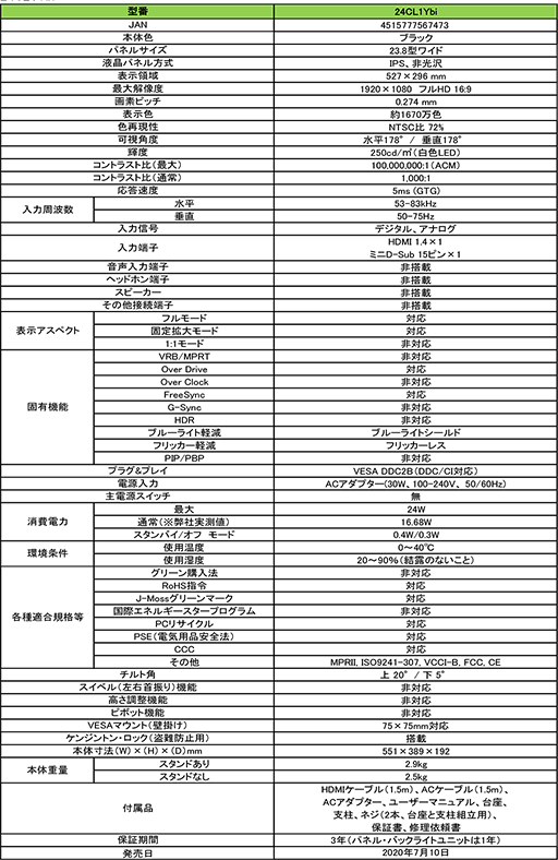 Acer165HzFreeSyncбǥեHDͤΥޡ31.5Ѷʥǥץ쥤ȯ