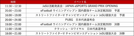 #002Υͥ/JAPAN eSPORTS GRAND PRIXס֥2021ס֥ס֥V CEסPUBGפ4ȥǳŷꡣ޶ۤ500