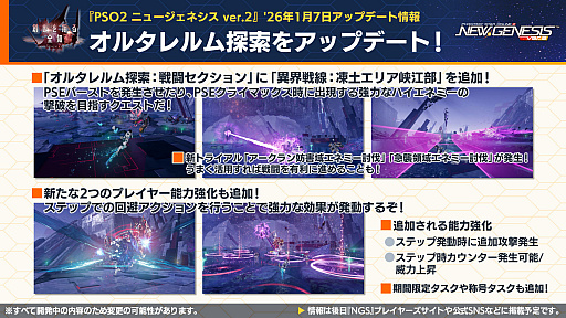 ���������꡼ No.005�Υ���ͥ������ / ��NGS ver.2�׸������ȤޤȤᡣ���å���쥤�����о줹�뿷�ե�����ɤ��о�!?��2026ǯ��Ⱦ�Υ����ɥޥåפ�������