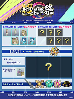 画像ギャラリー No.002のサムネイル画像 / 「NGS ver.2」，シーズンイベント「超・星譚祭'26」が開幕