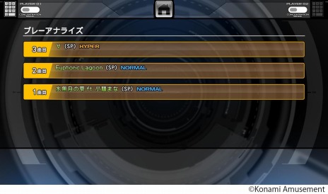 ꡼ǿbeatmania IIDX 28 BISTROVERפƯ֥סιפơޤˤФӥ奢˰쿷