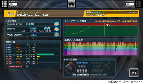 ꡼ǿbeatmania IIDX 28 BISTROVERפƯ֥סιפơޤˤФӥ奢˰쿷