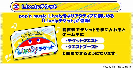 pop'n music LivelyפǡLively1ǯǰסɤ