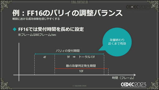 CEDEC 2023ϡFINAL FANTASY XVIפܳʥХȥؤ˳ڤǤ餦߷פȤ