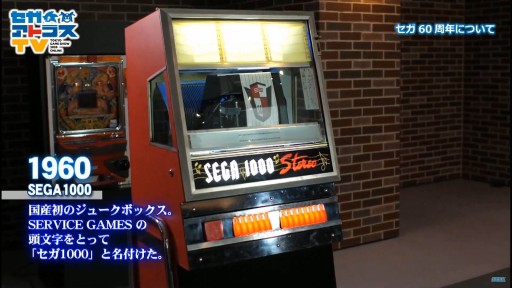 TGS 2020ϡSEGA Fan Meet-Up 2020ץݡȡ֥СեפοץȤʤɡ60ǯǰ褬³ȯɽ