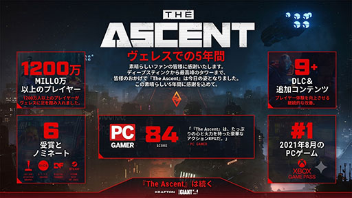 画像ギャラリー No.002のサムネイル画像 / 「The Ascent」，2026年11月に大型アップデートを実施