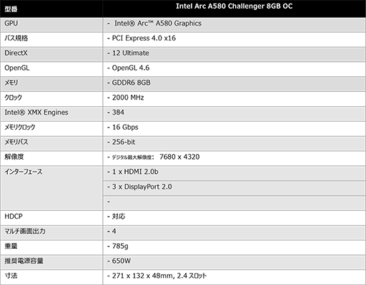 IntelGPUArc A580ܤǹ3ȾФASRockեåɤȯ