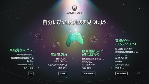 ޡ֥ӥXbox Game Passס󥽡οץGame Pass Standardפΰ󶡤Ϥ