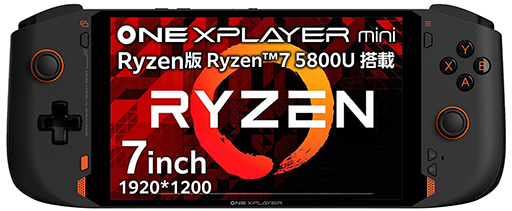 PCONEXPLAYER miniRyzen 7 5800Uܥǥ뤬513ȯ䡣ڡ»