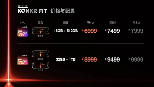 画像ギャラリー No.004のサムネイル画像 / AYANEOサブブランド「KONKR」，初となるWindows搭載の携帯型ゲーム機「KONKR FIT」の予約受付開始