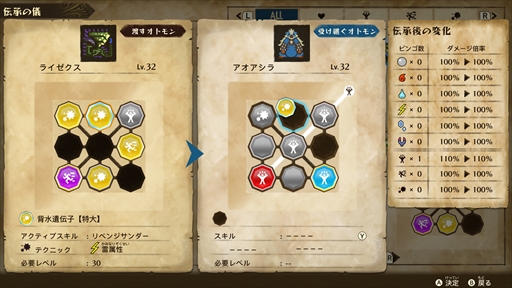 画像集#034のサムネイル/「モンスターハンターストーリーズ2　～破滅の翼～」の最新トレイラーが公開。主人公の共闘パートナー“アユリア”が登場