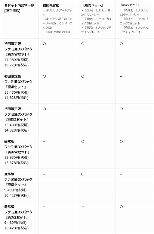 ���������꡼ No.022�Υ���ͥ������ / Switch�����ѥå������ǡ��ѿ�1��2�ѥå��ס�2026ǯ3��26����ȯ�䡣�������Ǥˤϡ����꡼���Υ����ȥ֥å��ȥ��ꥸ�ʥ륵��ȥ�CD��Ʊ��