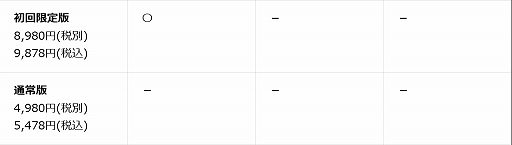 ���������꡼ No.023�Υ���ͥ������ / Switch�����ѥå������ǡ��ѿ�1��2�ѥå��ס�2026ǯ3��26����ȯ�䡣�������Ǥˤϡ����꡼���Υ����ȥ֥å��ȥ��ꥸ�ʥ륵��ȥ�CD��Ʊ��