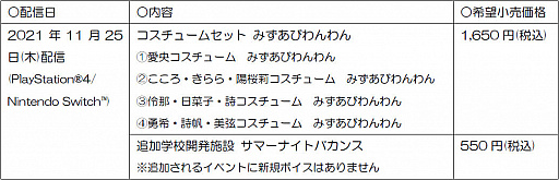 BLUE REFLECTION TIE/סǡȥ٥ȤɲäͭDLC2Ƥۿ