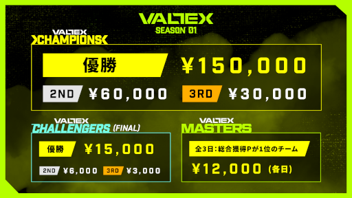 Apex Legends Mobile׸ǧ꡼VALTEXɤܹ10820:00곫