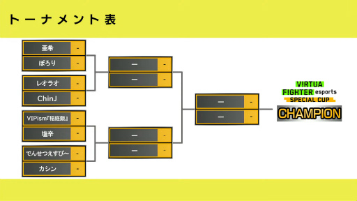  No.006Υͥ / VFes׽Υե饤1DayȡʥȤΤϱꡣVIRTUA FIGHTER esports SPECIAL CUP׸ϥݡ