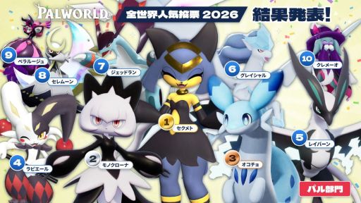 画像ギャラリー No.001のサムネイル画像 / 「Palworld / パルワールド」，全世界人気投票2026の結果を発表。新アップデート「パルワールド：Side by Side」は今冬に配信決定