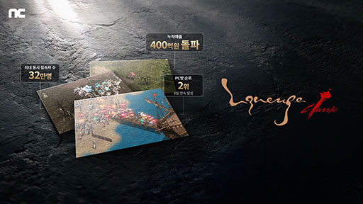 画像ギャラリー No.001のサムネイル画像 / 「Lineage Classic」の累計売上が400億ウォン（約43億円）を突破。最大同時接続者数は32万人に達し好評を博す
