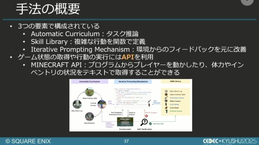 ���������꡼ No.030�Υ���ͥ������ / ����AI����Ѥ���QA�����︺�λ�ߡ��������ˤ����硦�������漼�ζ�Ʊ�����Ҳ𤹤륻�å������ݡ��ȡ�CEDEC+KYUSHU 2025��