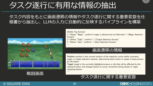 ���������꡼ No.048�Υ���ͥ������ / ����AI����Ѥ���QA�����︺�λ�ߡ��������ˤ����硦�������漼�ζ�Ʊ�����Ҳ𤹤륻�å������ݡ��ȡ�CEDEC+KYUSHU 2025��