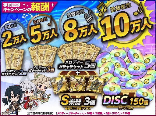 ���������꡼ No.003�Υ���ͥ������ / �ꥺ�ॲ�����RPG�֥ʥʥꥺ����å���פλ�����Ͽ�����ճ���