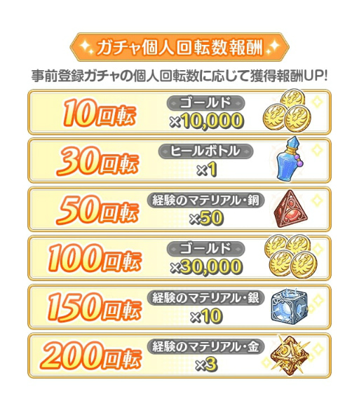 画像ギャラリー No.006のサムネイル画像 / 「れじぇくろ! 〜レジェンド・クローバー〜」の事前登録ガチャに新キャラ“呂布”が登場