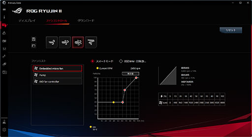 12CoreκǾCPUCore i9-12900Kץӥ塼Alder Lake-SϥǽRyzen 9 5950X줿Τ