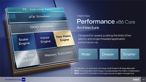 PRۤΥڥå5桪ƥ Core i7-12700Kϡޡ˥٥ȥ祤CPU