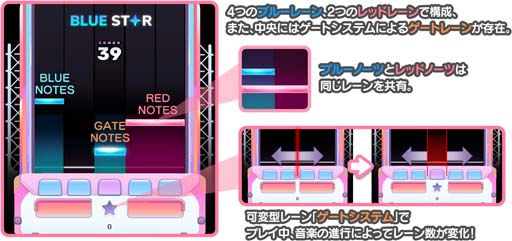 SwitchSixtar Gate: STARTRAILDLǤͽդ򥹥ȡۡڡ⥪ץ