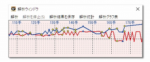 PCжɰϸ륽եȡֶϸ21ס1217ȯ䡣ǹ٥ȶʡɤɲä졤ޤޤʬϵǽ