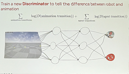 画像ギャラリー No.018のサムネイル画像 / 「ARC Raiders」，巨大多脚ロボットに「歩き方」を教える方法。物理シミュレーション×機械学習による開発事例［GDC 2026］