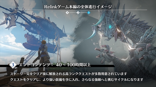  No.021Υͥ / GRANBLUE FANTASY: Relinkץץ쥹٥ȥݡȡᥤ󥹥ȡ꡼פȤߤΤޥץ쥤䥨ɥƥĤҲ