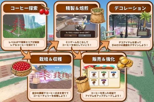 画像ギャラリー No.015のサムネイル画像 / UCCジャパンが「Roblox」上にコーヒー農園を開設!?　メタバースを活用して「コーヒー」をもっと身近な飲み物にする試み