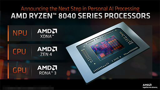 AMD2024ǯΥΡPCAPURyzen 8040פȯɽAIǽRyzen AIפ򶯲