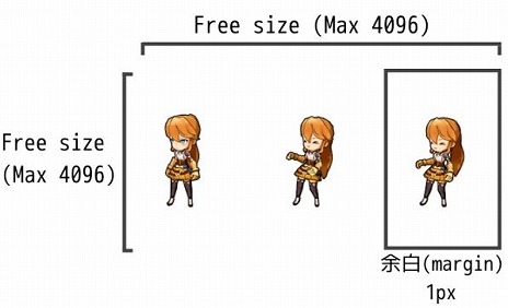 #004Υͥ/RPG Maker Uniteס줿饯˥᡼ǺλͤġȤԤ뤹餡ɤϸġ