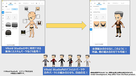  No.005Υͥ / SteamΥ೫ȯġ롤RPG Maker 3D饯Сפξܺپ¸RPG Maker꡼ǤѲǽ