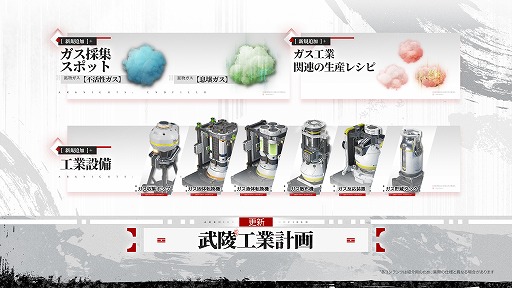 画像ギャラリー No.009のサムネイル画像 / 「アークナイツ:エンドフィールド」,武陵決戦篇コアバージョン「向淵行」を7月16日にリリース。「GiGO」「フォートナイト」コラボも決定