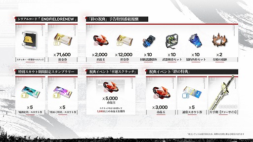画像ギャラリー No.017のサムネイル画像 / 「アークナイツ:エンドフィールド」,武陵決戦篇コアバージョン「向淵行」を7月16日にリリース。「GiGO」「フォートナイト」コラボも決定
