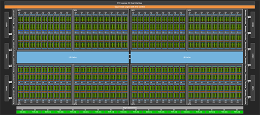 #004Υͥ/ʤ3DGEHopperNVIDIAGPUGH100פΥƥ򿼷ꤷƤߤ