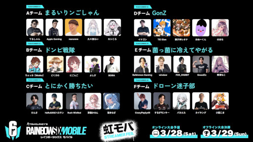 画像ギャラリー No.002のサムネイル画像 / 「レインボーシックス モバイル」,配信記念イベント「虹モバ ストリーマーフェス」の本番大会を3月28日と29日に開催