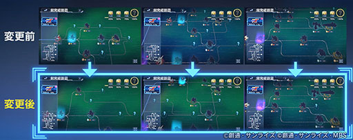 画像ギャラリー No.003のサムネイル画像 / 「Gジェネ エターナル」，メインステージ「機動新世紀ガンダムX」（後半）を実装。UR「ガンダムDX(EX)」 /UR 「ガロード・ラン」がピックアップ中