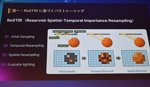 ꡼ No.016Υͥ / ĬפUE4.26ΤޤLumen١Υ쥤ȥ졼󥰤΢Υ˥Ĵ٤뵻ѡUnreal Fest Tokyo 2025