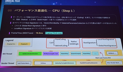 ꡼ No.050Υͥ / ĬפUE4.26ΤޤLumen١Υ쥤ȥ졼󥰤΢Υ˥Ĵ٤뵻ѡUnreal Fest Tokyo 2025