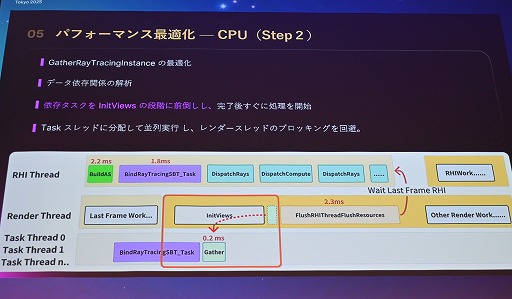 ꡼ No.051Υͥ / ĬפUE4.26ΤޤLumen١Υ쥤ȥ졼󥰤΢Υ˥Ĵ٤뵻ѡUnreal Fest Tokyo 2025