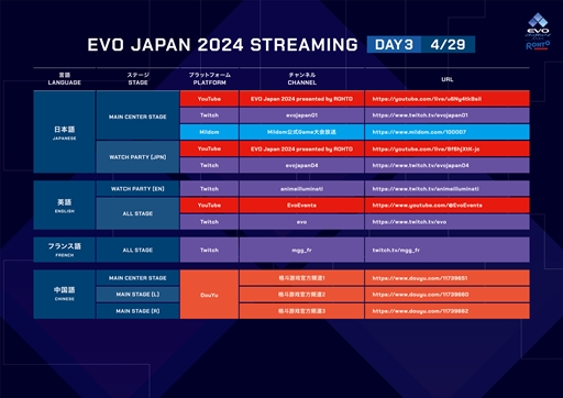 EVO JapanγƮ।٥ȡEVO Japan 2024롣ơ֥ۿ塼Ҳ