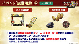 ꡼ No.038Υͥ / Υ󥿥ӥ塼3ǯޤֿĹ˾ ƻפˡUR𾭡ɸ롪SSRȥ󥯤äƤɤ!?