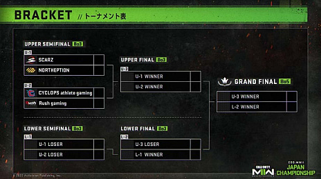  No.004Υͥ / CoD: MW IIסCALL OF DUTY: MODERN WARFARE II JAPAN CHAMPIONSHIPɥץ쥤դ115˳