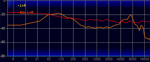 ꡼ No.048Υͥ / ˡeݡĸإåɥåȡINZONE H9 IIפϡʳΥޡˤŬɤڥӥ塼