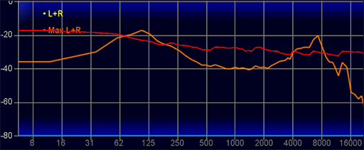 ꡼ No.049Υͥ / ˡeݡĸإåɥåȡINZONE H9 IIפϡʳΥޡˤŬɤڥӥ塼